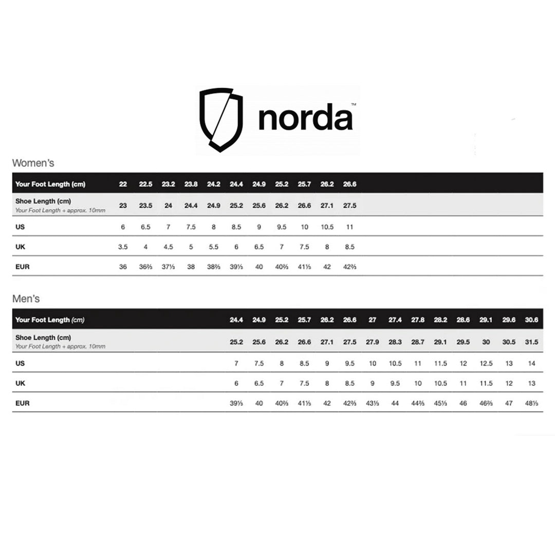 norda - 001 Core G+ LTD ED - Kingfisher - Men's