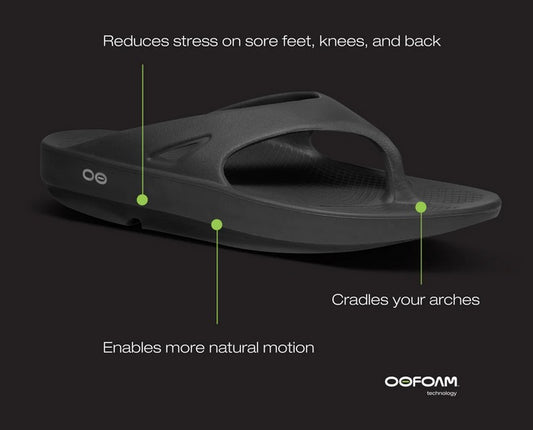 OOFOS - OOriginal Recovery Sandal - Slate - Unisex