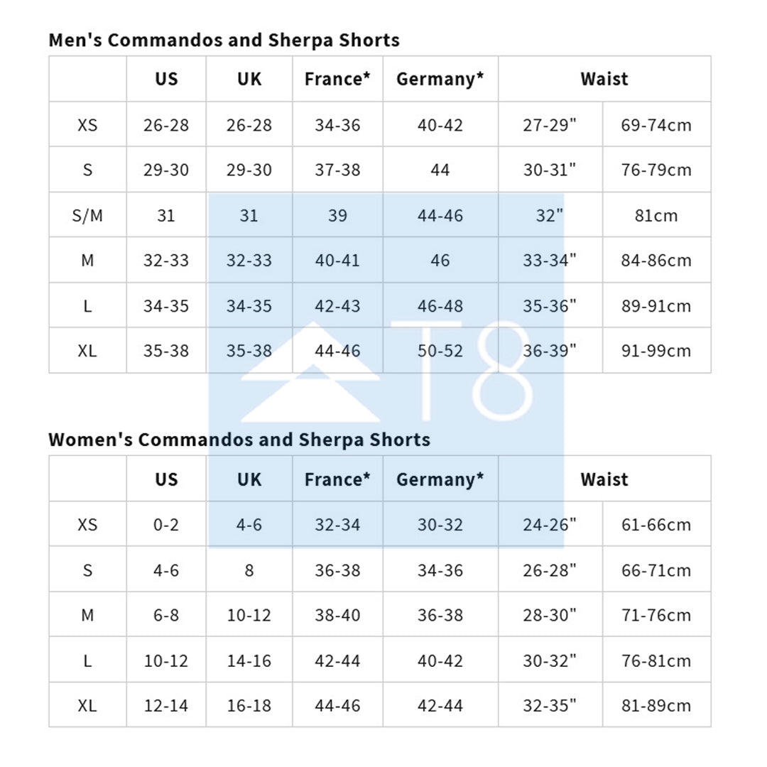 T8 - Sherpa Shorts V2 - BIX - Women's