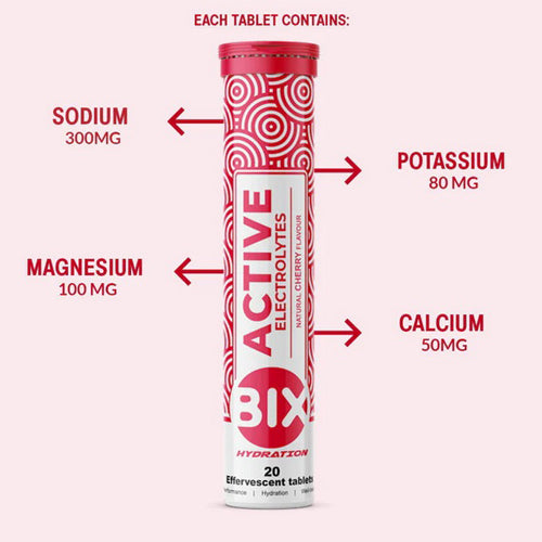 BIX - Active Electrolytes - Grape - Single Tube (20 Tablets)