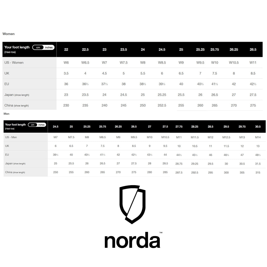 norda - 001 - Parhelion - Men's